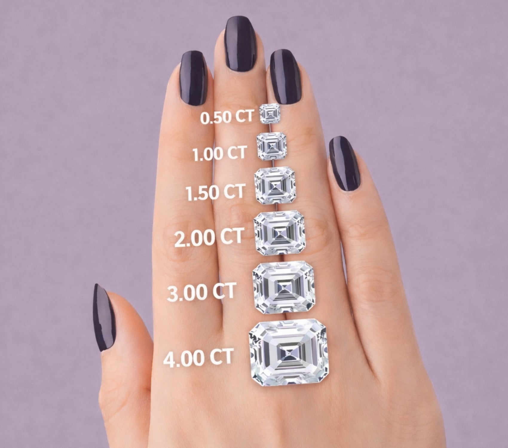 Round Cut Diamond Size Chart - Crown Caratt